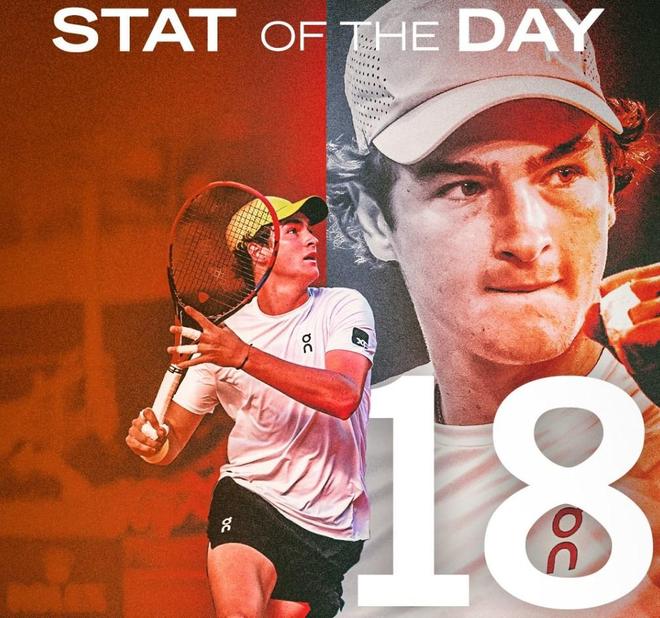 力的支持 力的支持