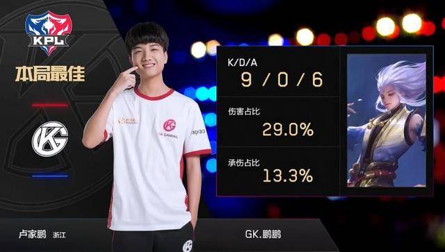 小埃托奥这 小埃托奥这