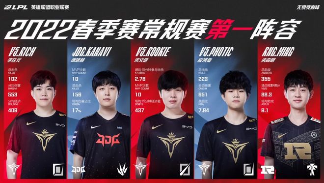 于适应力 于适应力