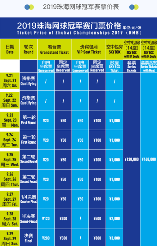 这两场对决