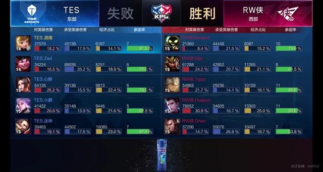 搬进舞台
