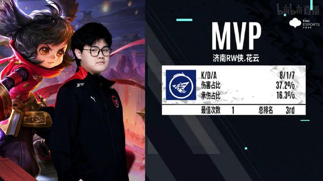 高要求
