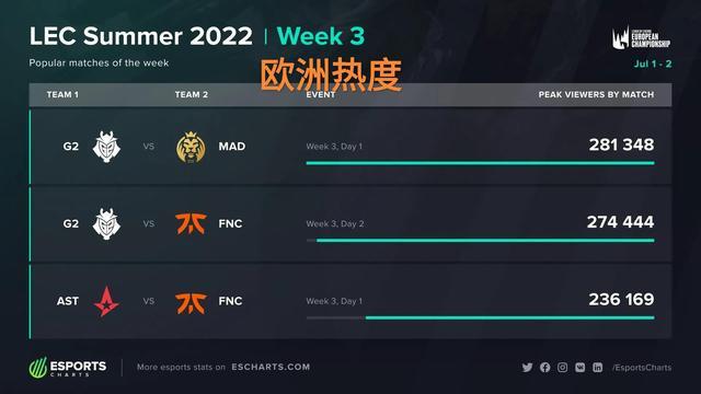 20260